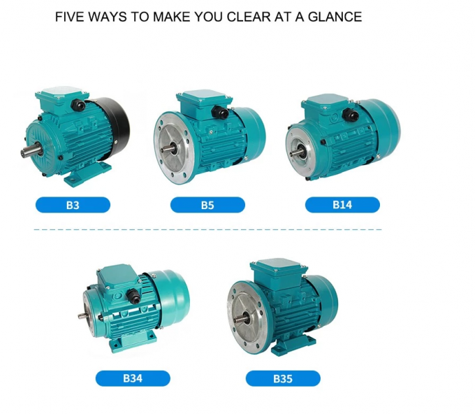 Однофазный 2,2 кВт 3 HP электрический двигатель переменного тока 380 В 50 Гц 2300 оборотов в минуту взрывостойкий закрытый алюминиевый корпус 110 В насосный двигатель 5 КВт 3