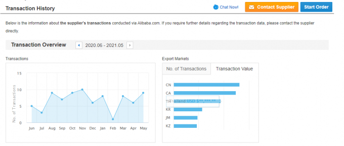 Однофазный 2,2 кВт 3 HP электрический двигатель переменного тока 380 В 50 Гц 2300 оборотов в минуту взрывостойкий закрытый алюминиевый корпус 110 В насосный двигатель 5 КВт 31